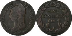 World Coins - France, Directoire, 5 Centimes, Dupré, AN 7, Paris, Copper,