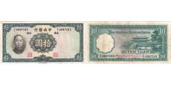 World Coins - China, 10 Yüan, 1936, VF(30-35)