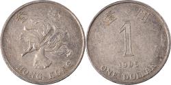 World Coins - Coin, Hong Kong, Dollar, 1995