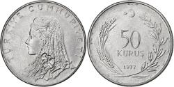 World Coins - Turkey, 50 Kurus, 1977