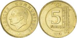 World Coins - Coin, Turkey, 5 Kurus, 2018, , Brass, KM:1240