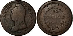 World Coins - Coin, France, Dupré, Decime, AN 5, Paris, , Bronze, KM:644.1