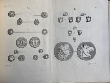 Ancient Coins - Marchi, G, Tessieri, P. L' Aes Grave del Museo Kircheriano 1839 VERY RARE