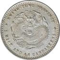 World Coins - China, 20 cents 1890-1908