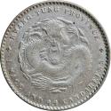 World Coins - China, 20 cents 1890-1908
