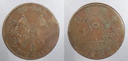 World Coins - CHINA: ND (1928) 200 Cash