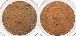 World Coins - CHINA: Yr.26 (1937) Fen (Cent)