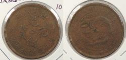 World Coins - CHINA: Kiangsu (Jiangsu) ND (1902) KIANGSOO 10 Cash