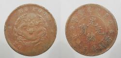 World Coins - CHINA ND (1903) 20 Cash