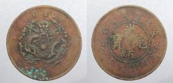 World Coins - CHINA: ND (1903) 20 Cash