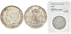 World Coins - Spain Kingdom 1893 