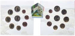 World Coins - Luxembourg 2025 Euro Set with 9 coins - Henri I (Schuman Declaration) BU