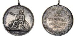 World Coins - France Kingdom Louis XVIII 1816 Medal School price of Solaize, 34mm