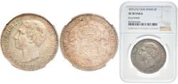 World Coins - Spain Kingdom 1876 