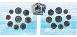 World Coins - Luxembourg 2024 Euro Set with 9 coins- Henri I (Guillaume II - hologram version) BU