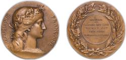 World Coins - France Third Republic ND (1914 - 1918) Medal - Souvenir du Capitaine Balsan Bronze 65.02g UNC
