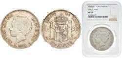 World Coins - Spain Kingdom 1892 