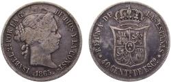 World Coins - Spain Kingdom Isabel II 1865 40 Centimos de Escudo 5.1g