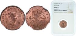 World Coins - Spain Kingdom 1840 2 Maravedis - Isabel II Copper Segovia Mint NGC MS 64