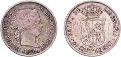World Coins - Spain Kingdom 1866 40 Centimos de Escudo - Isabel II Silver (.810) Madrid Mint 5.16g XF  KM 628