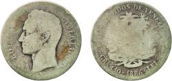 World Coins - Venezuela Republic 1886 2 Bolívares Silver (.835) (Copper .165) Caracas Mint (240000) 9.14g F  Y 23 NCV mv2bs-aa