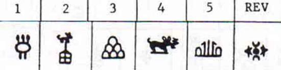 Ancient Coins - INDIA, MAURYA or SUNGA: Series VII Silver punchmarked karshapana, GH 595. RARE!