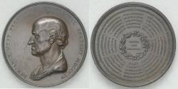 World Coins - 1815 Great Britain - Benjamin West - Royal Institution “Christ in the Temple” Painting Purchase Medal