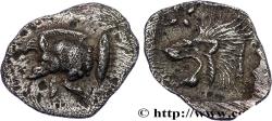 Ancient Coins - MYSIA – KYZIKOS / CYZICUS Cyzique, Mysie c. 480-450 AC. (10mm, 0,34g, 7h)