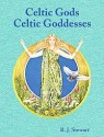 Ancient Coins - Celtic Gods, Celtic Goddesses