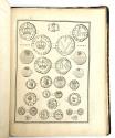 Us Coins - The Pembroke Plates. First Depiction of American Colonial Coins (Good Samaritan Shilling)