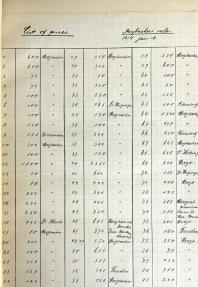 World Coins - Merzbacher: Kunstmedaillen, Renaissance Medals, Priced & Named