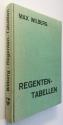 World Coins - Max Wilberg: Regenten-Tabellen
