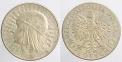 World Coins - Poland, 1932, 10 Złotych, Silver (.750), Warsaw Mint, Queen Jadwiga